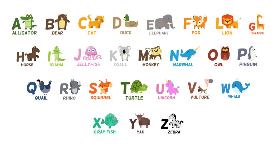 Selected products - Παιδικό αυτοκόλλητο τοίχου με πολύχρωμο αλφάβητο με ζωάκια